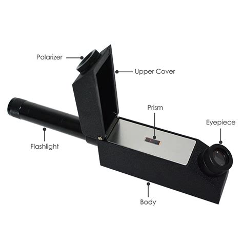 how does a gem refractometer work|gem refractometer chart.